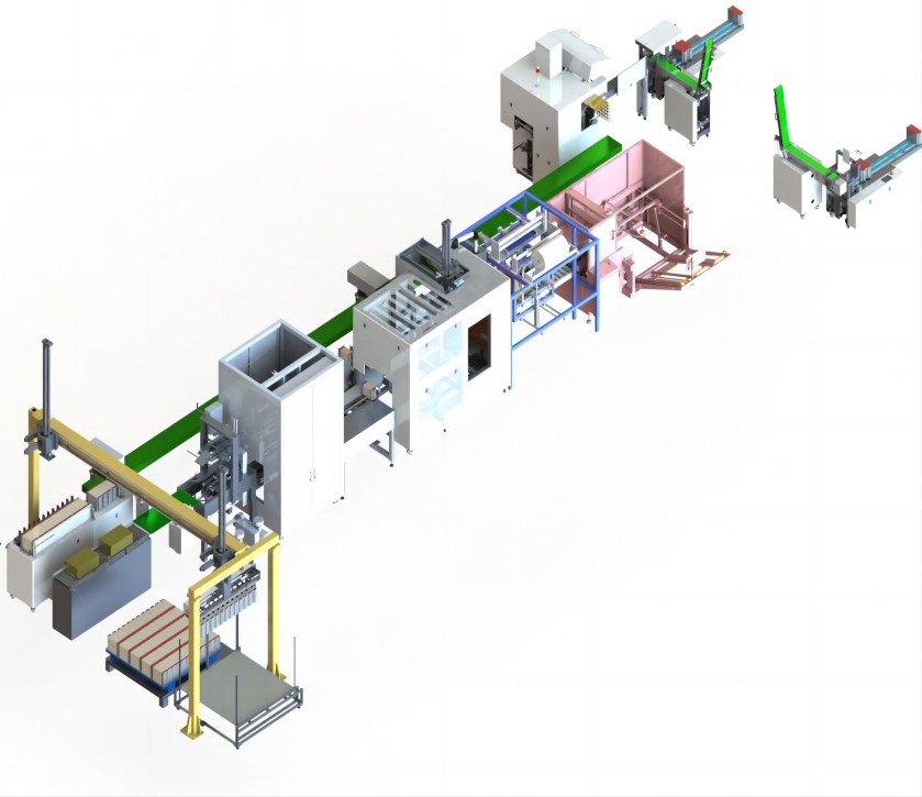 开箱+套袋+打包+装箱+封袋+封箱+码垛自动化流水线